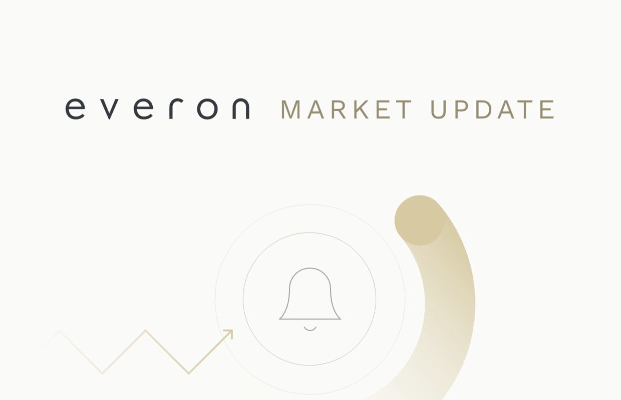 Market Update April 2026