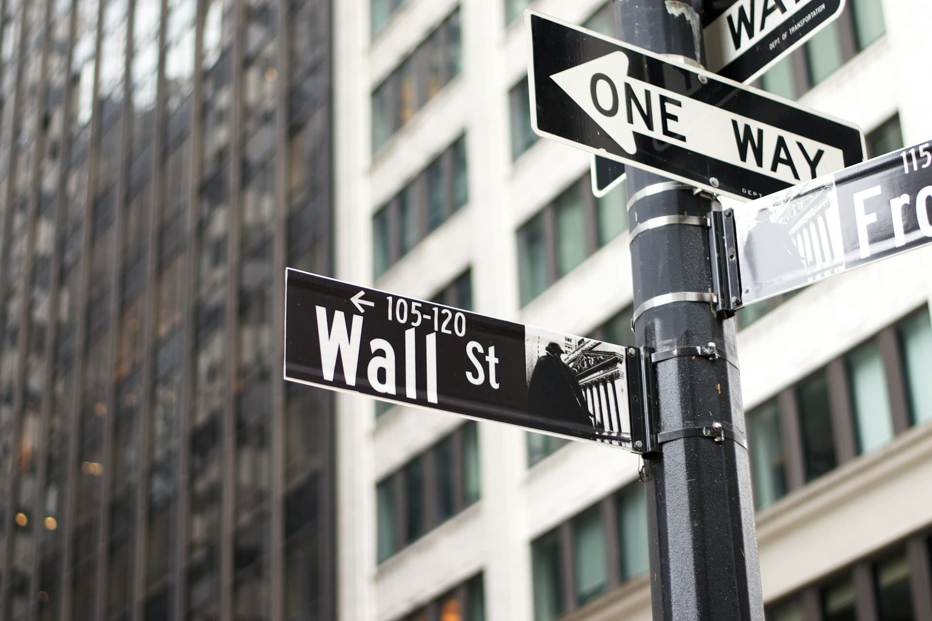 Wall Street Risiko