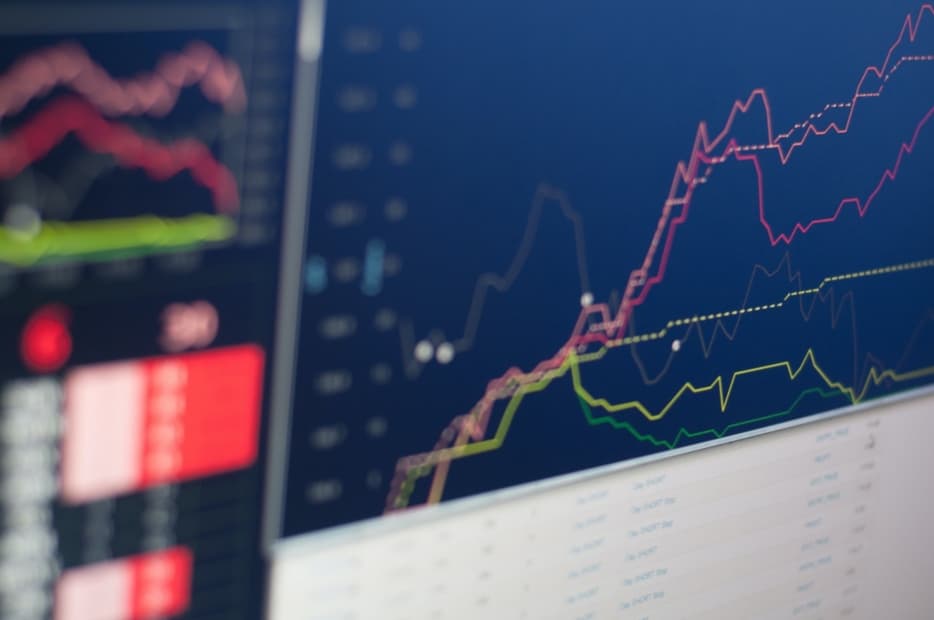 Langfristige Investitionen